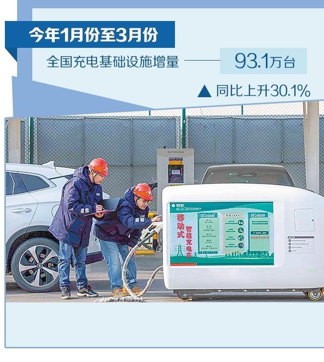 技术人员在京藏高速百葛服务区调试“汽车充电宝”。新华社记者 李 欣摄