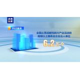 小区安装充电桩属于什么产业？这个“高大上”的产业和你的生活息息相关