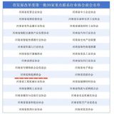 河南省新能源商会入围河南省发改委重点商会名单