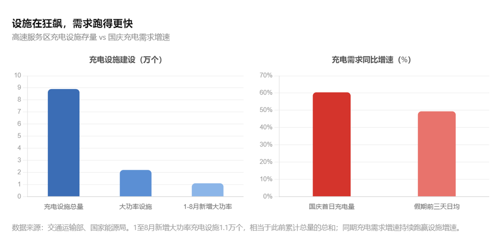 虎嗅制图