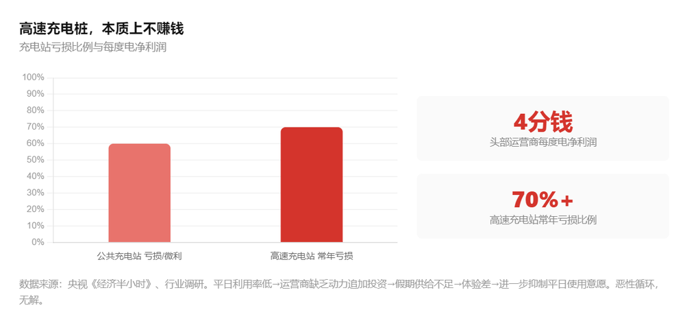 虎嗅制图